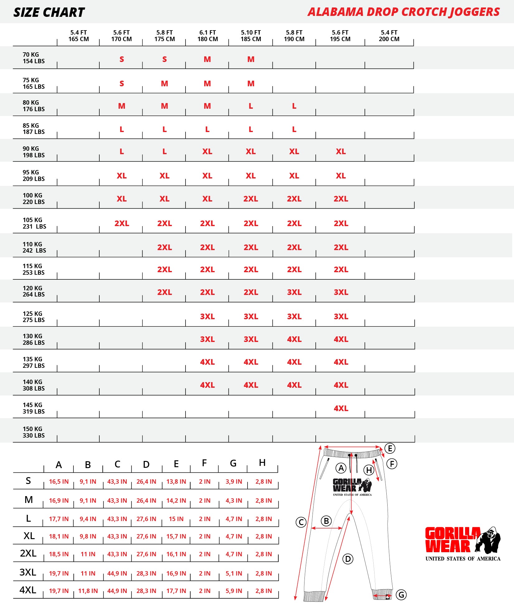 Gorilla Wear Alabama Drop Crotch Joggers - NutriFirst Pte Ltd