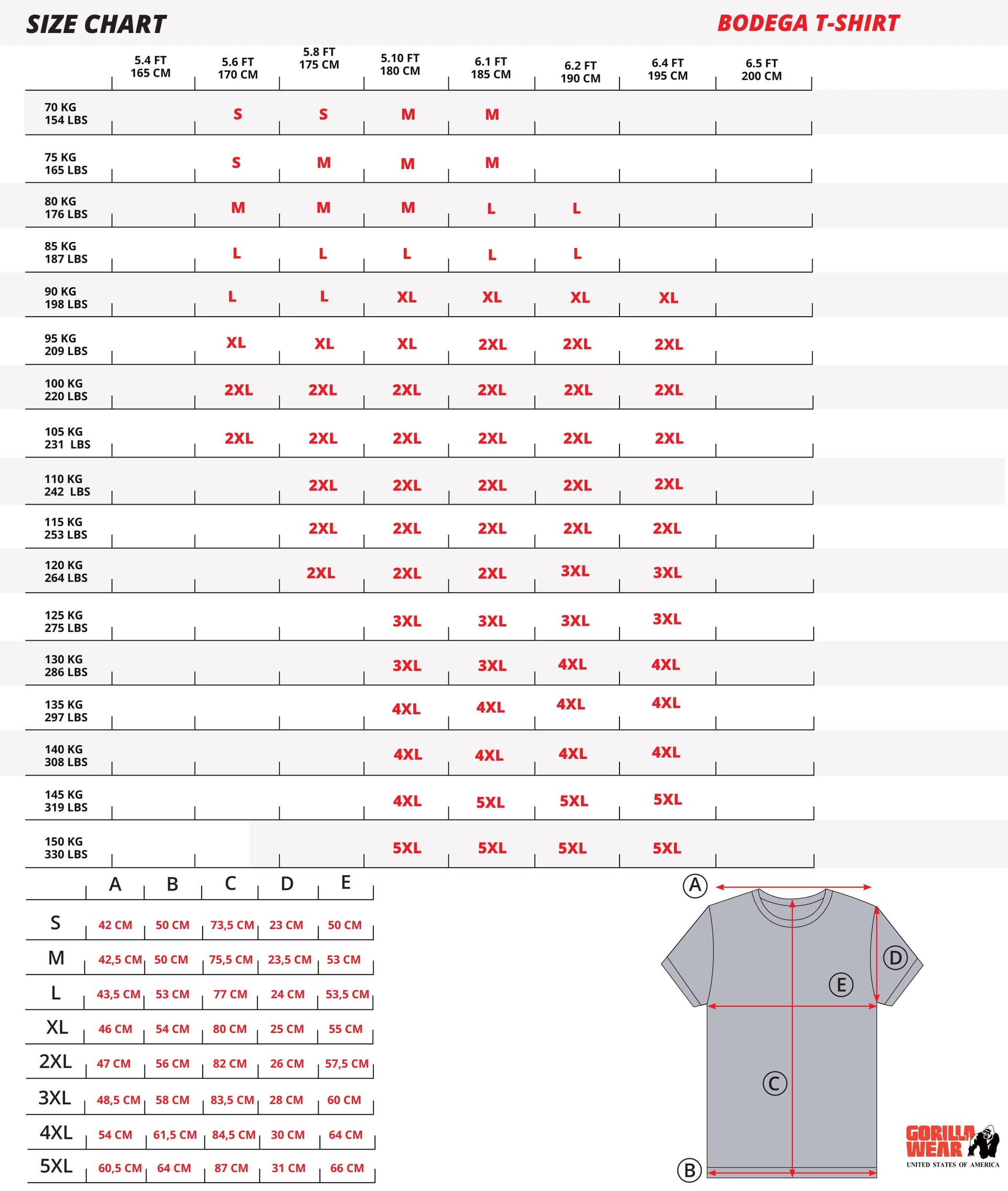 Gorilla Wear Bodega T-Shirt - NutriFirst Pte Ltd