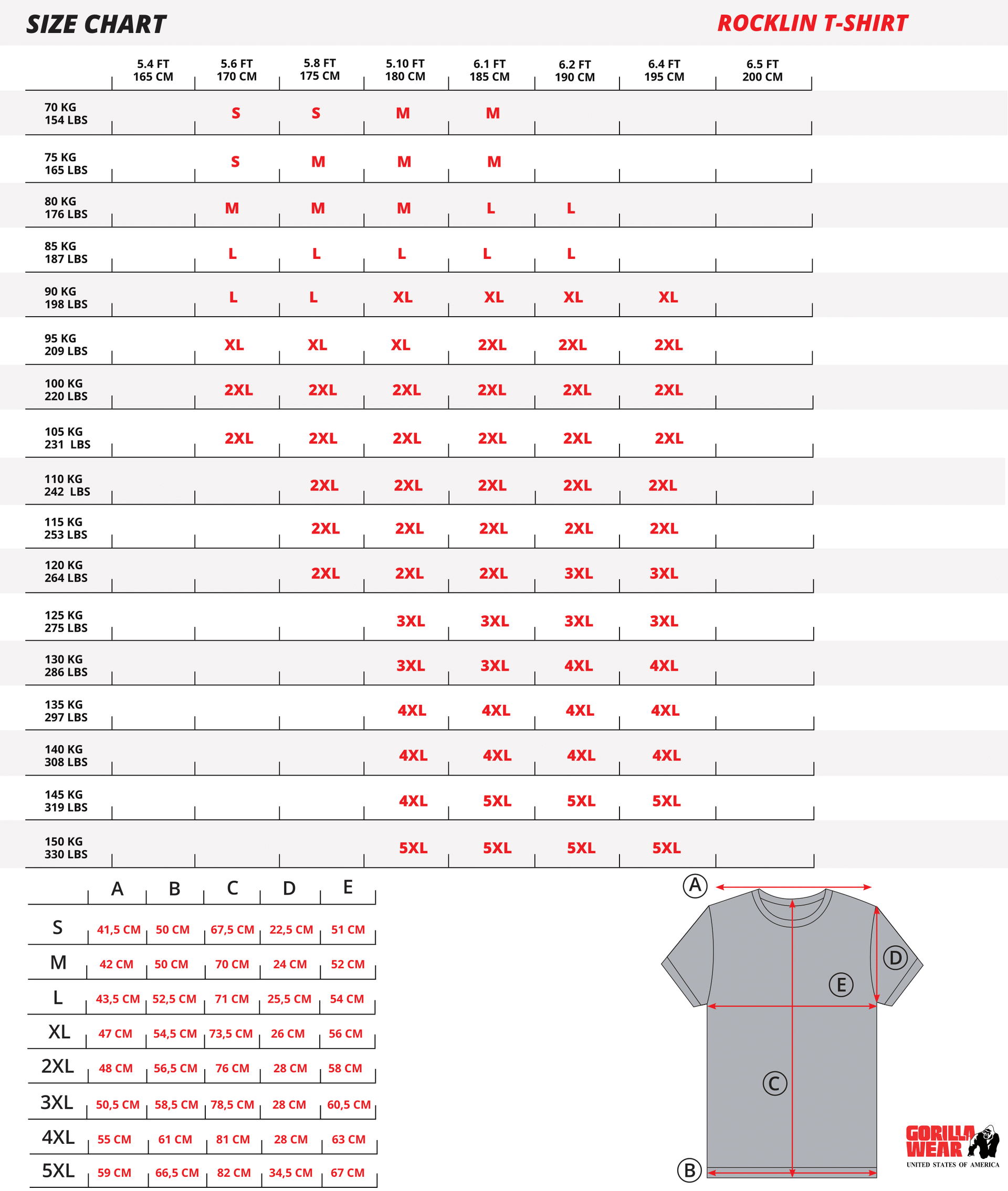 Gorilla Wear Rocklin T-Shirt - NutriFirst Pte Ltd